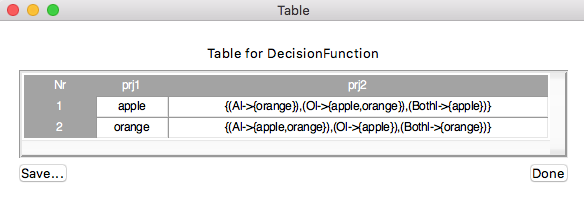 File:ProB ApplesOranges Table.png