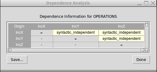 File:Dependency table.png