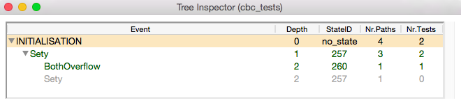 CBC Test Tree Example1.png